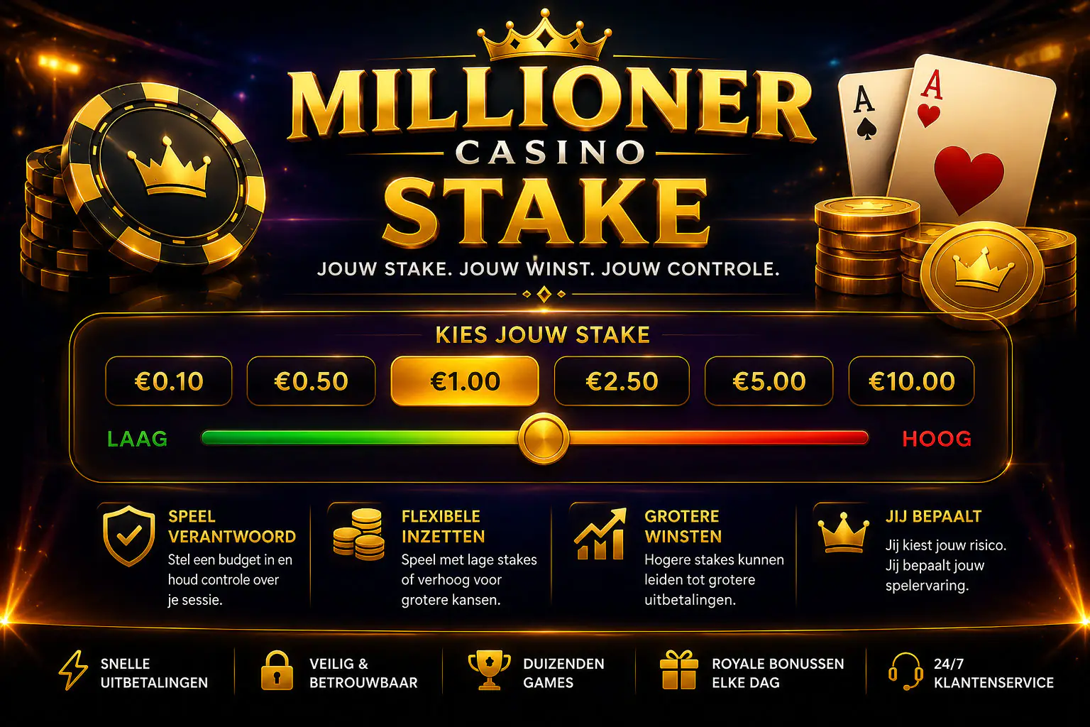 Slots met Hoge Volatiliteit